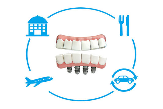 Full Mouth All-On-4 Implants Package(1 Jaws)