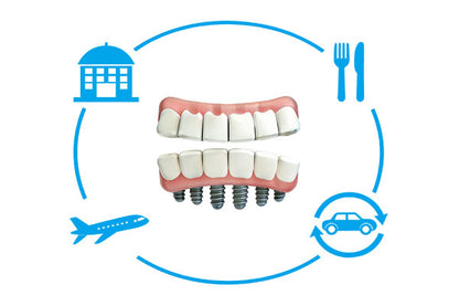 Full Mouth All-On-6 Implants Package(1 Jaws)